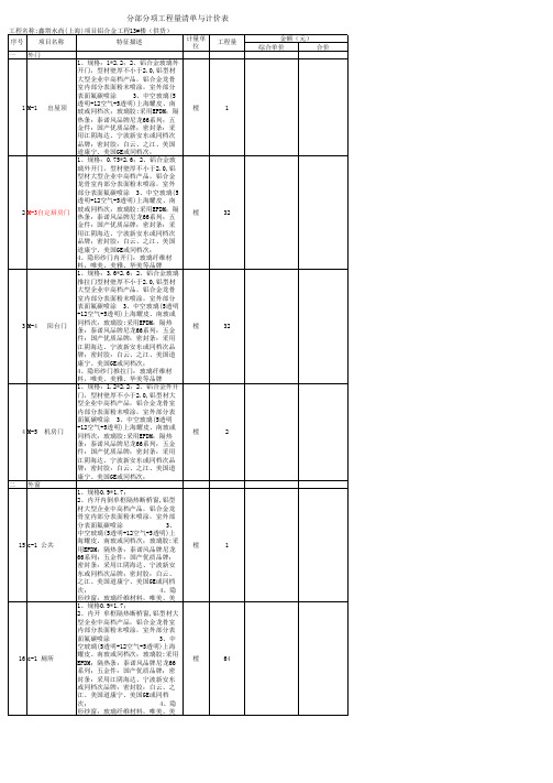 第三章 铝合金门窗清单