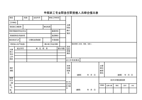 申报政工专业职务任职资格人员综合情况表【模板】