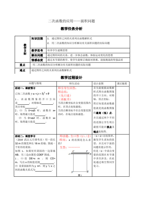 二次函数的应用——面积问题