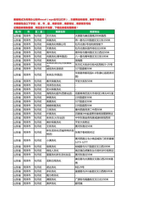 2020新版山东省菏泽市牡丹区日化洗化工商企业公司商家名录名单黄页联系电话号码地址大全142家