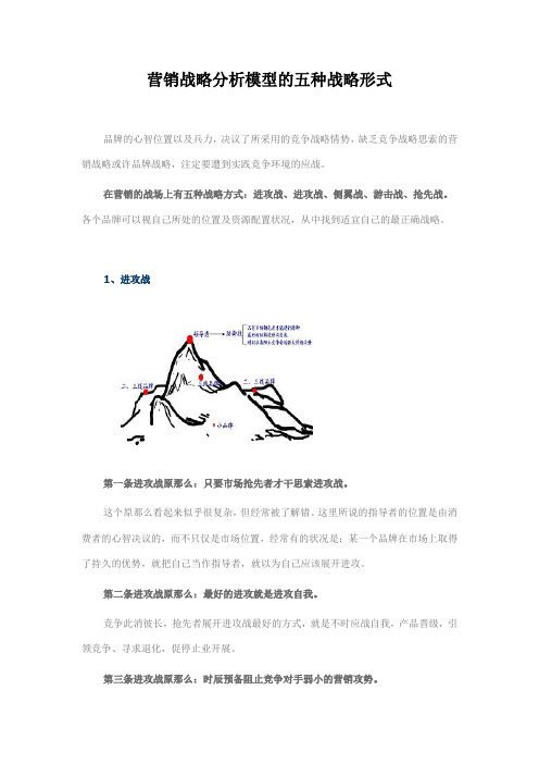 营销战略分析模型的五种战略形式