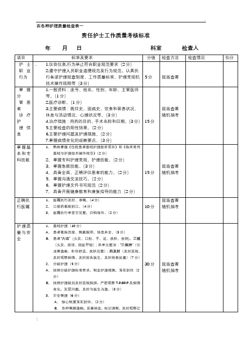 各种护理质量检查表