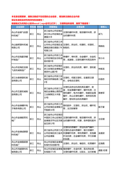 2020新版浙江省舟山塑料机械设备工商企业公司名录名单黄页联系方式大全60家