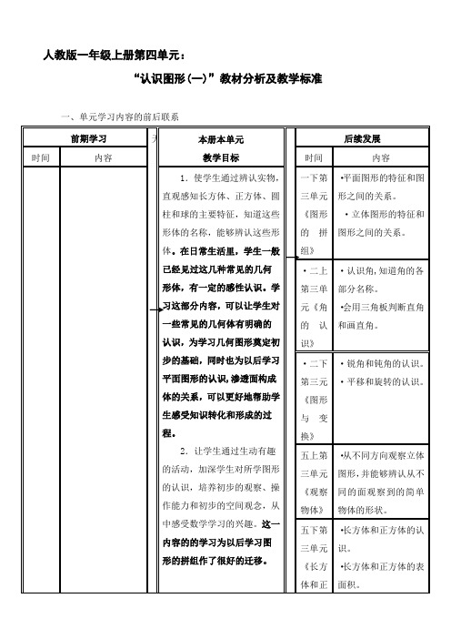 人教版数学一年级上册《认识图形》教材分析及教学建议