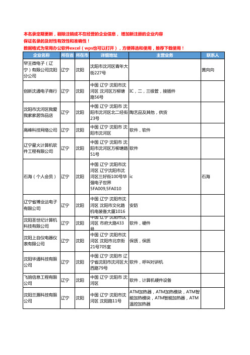 2020新版辽宁省沈阳集成电路工商企业公司名录名单黄页联系方式大全134家