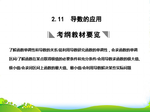 【创新设计】高三数学一轮复习 导数的应用课件 北师大