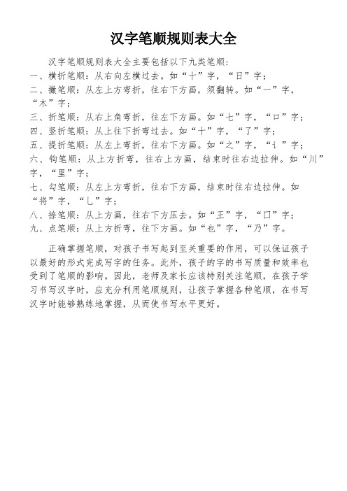 汉字笔顺规则表大全