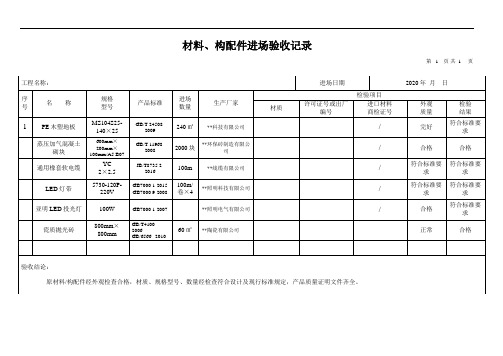 材料、构配件进场验收记录