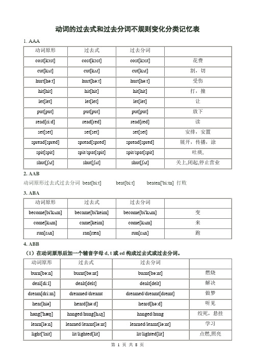 英语单词屈折变化归纳总结