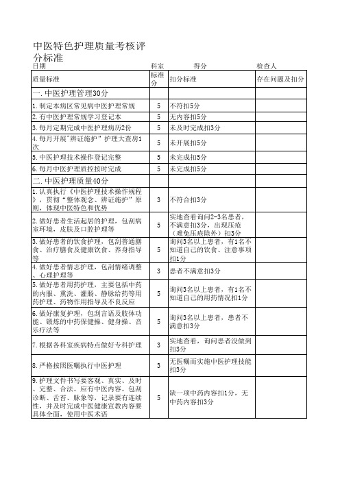 中医特色护理质量考核标准