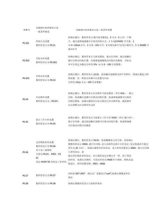 喆能二代电磁感应加热器显示盒操作面板说明