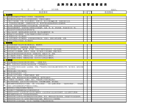 连锁店品牌形象及运营管理督查表