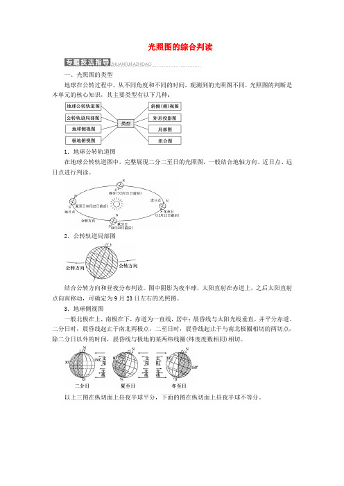 高中地理第一单元从宇宙看地球小专题大智慧光照图的综合判读教学案鲁教版必修1