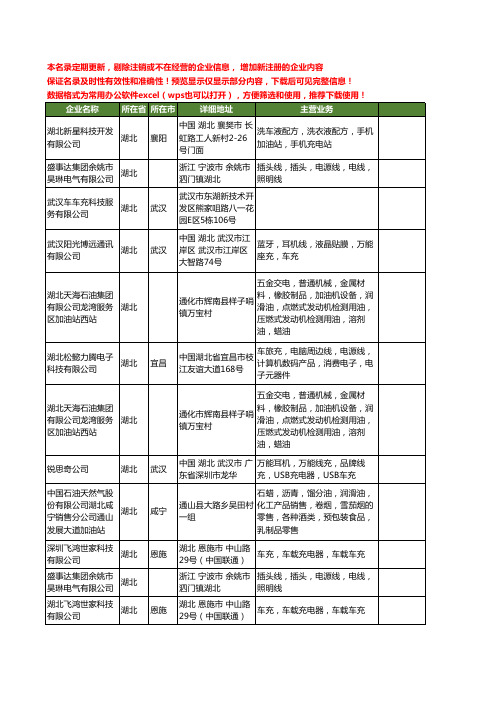 新版湖北省车充工商企业公司商家名录名单联系方式大全16家