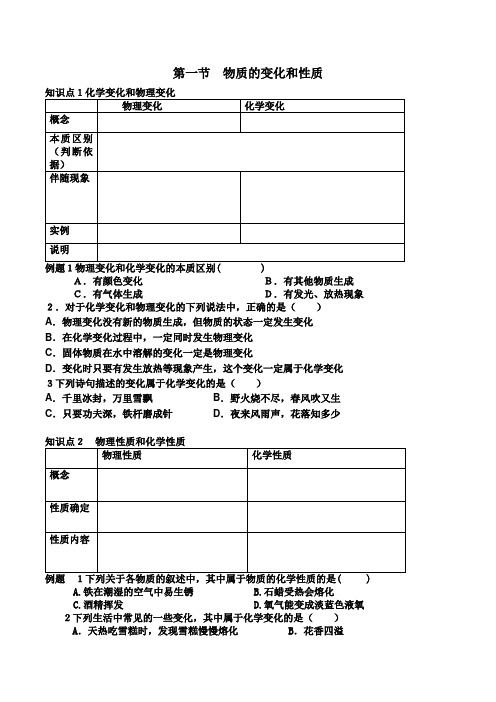 人教版九年级上册化学试题第一单元水平检测题含答案