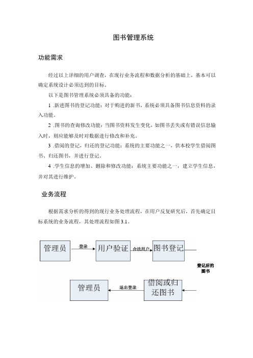 图书管理系统流程图