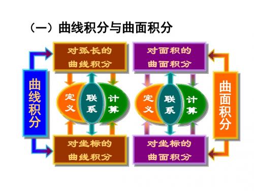 数分课件180