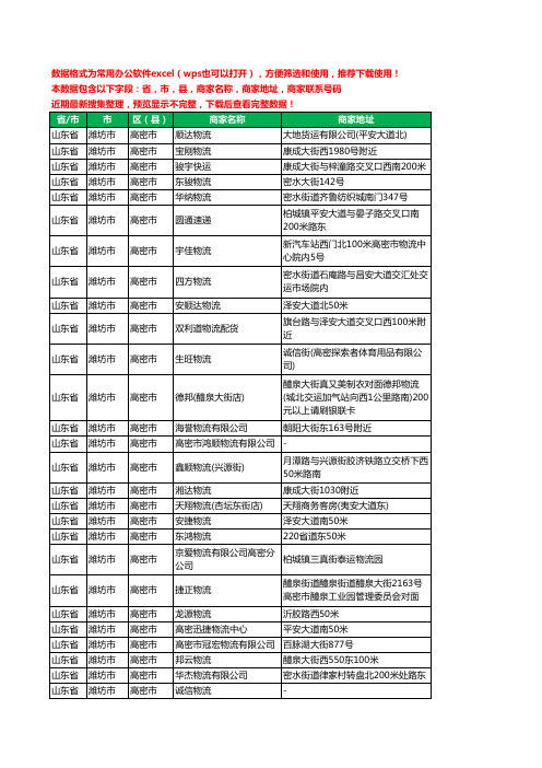 2020新版山东省潍坊市高密市物流工商企业公司商家名录名单黄页联系电话号码地址大全245家