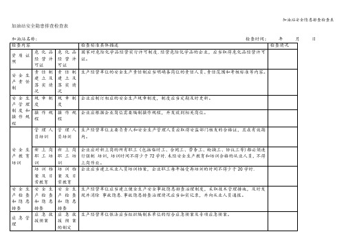 加油站安全隐患排查检查表