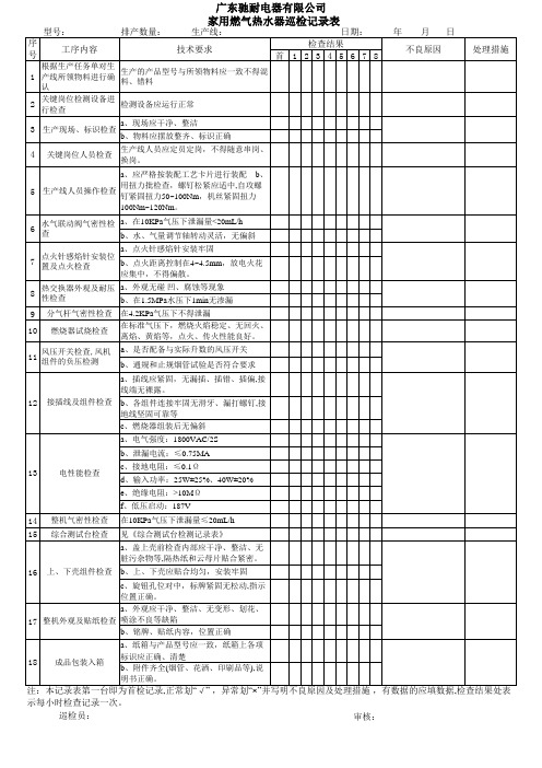 家用燃气具(热水器、灶具)巡检记录表