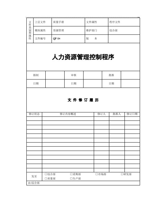 最新程序文件 QP-04人力资源管理控制程序