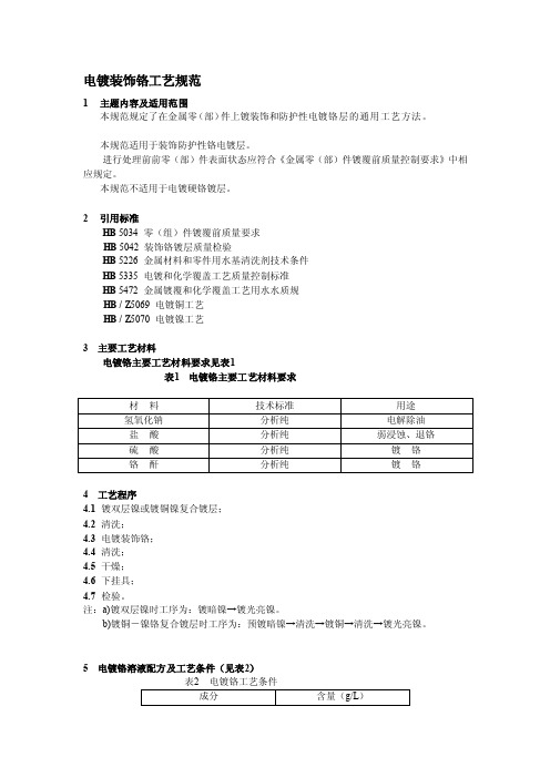 电镀装饰铬工艺标准[整理]