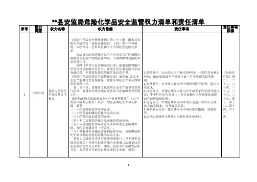 县安监局危险化学品安全监管权力清单和责任清单