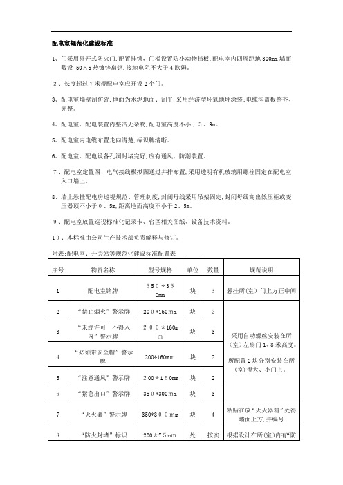 配电室规范化建设标准