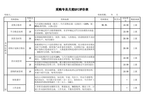 采购专员月度KPI评价表