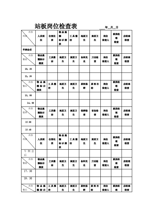 站板岗位检查表酒店检查表SOC表格