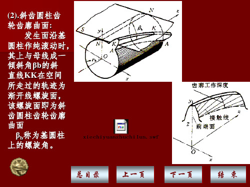 斜齿轮传动PPT课件