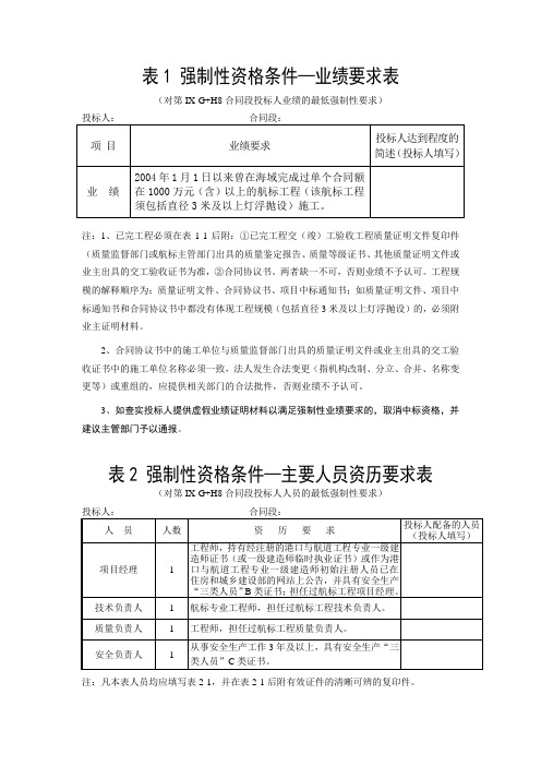 表1强制性资格条件—业绩要求表.