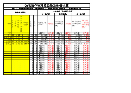 QQ农场作物价值计算表