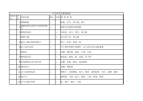 冀教版小学科学试验进度表