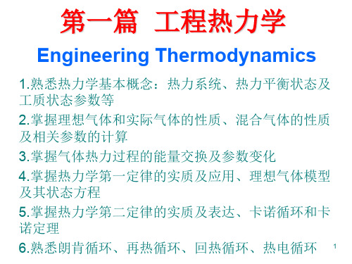 工程热力学和传热学和流体力学初级