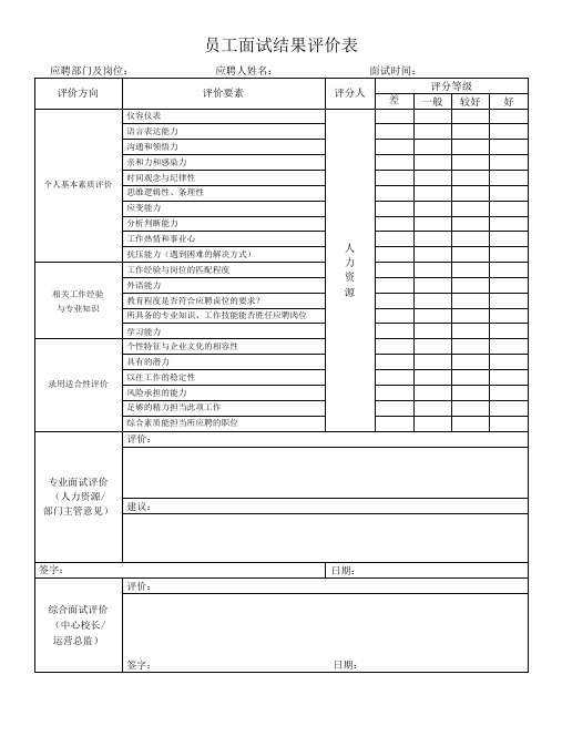 员工面试结果评价表