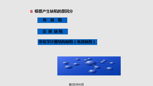 晶体结构缺陷材料科学基础课件