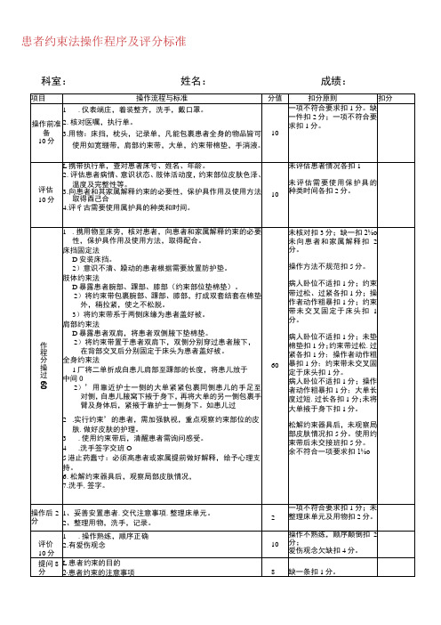 患者约束法操作程序及评分标准