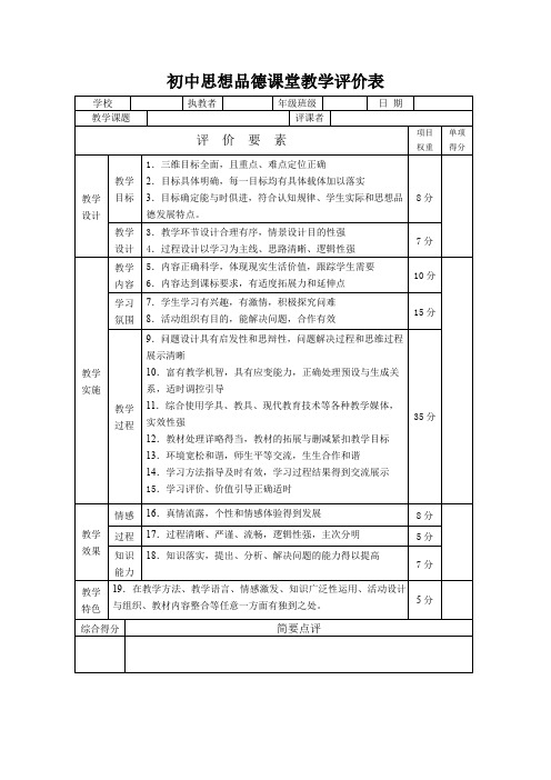 初中思想品德课堂教学评价表