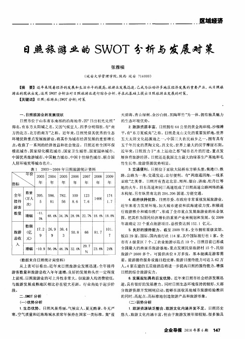 日照旅游业的SWOT分析与发展对策