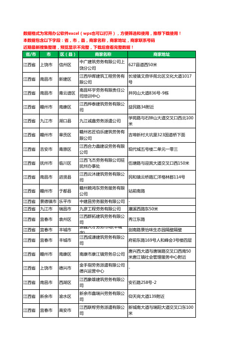 2020新版江西省劳务公司工商企业公司商家名录名单联系电话号码地址大全462家