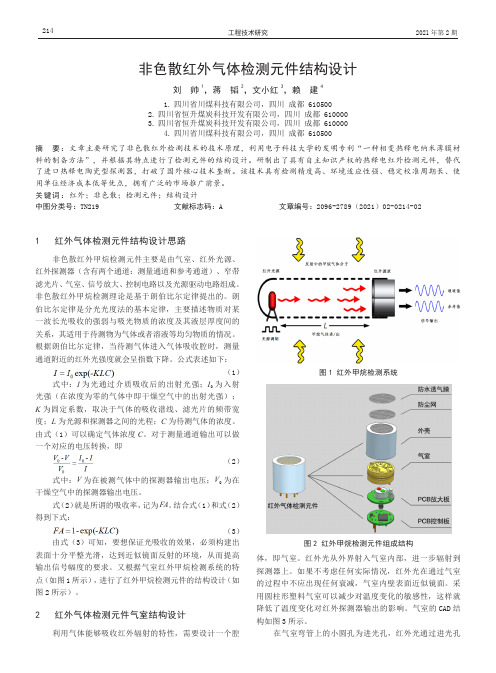 非色散红外气体检测元件结构设计