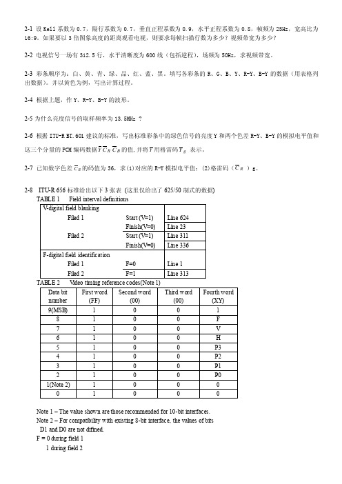 数字电视原理习题（DOC）