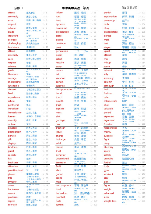 牛津高中英语必修1单词汇总打印