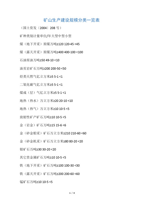 矿山生产大中小型分类建设规模(国土资发〔2004〕208号)