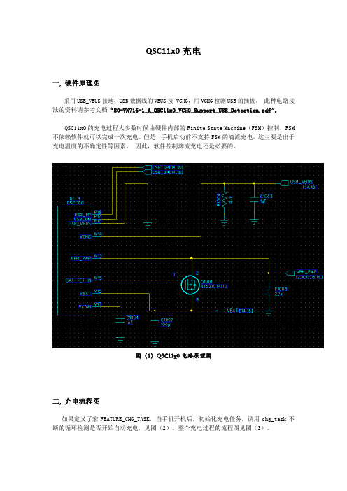 QSC11x0 charge--总结