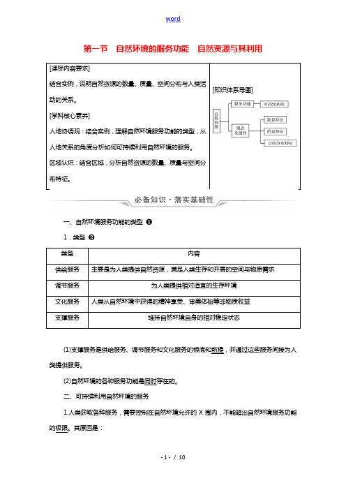 2022版新教材高考地理一轮复习第16章自然环境与人类社会第1节自然环境的服务功能自然资源及其利用学