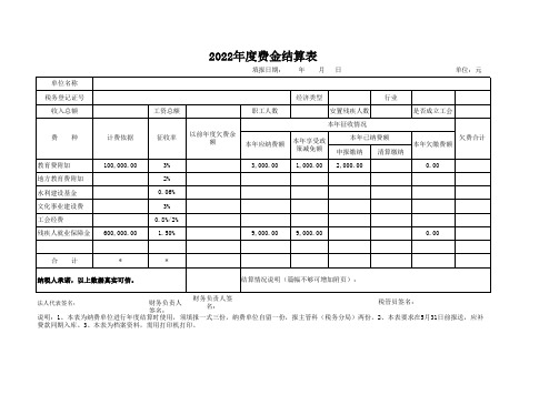 年度教育费附加及残疾人就业保障金结算表模板