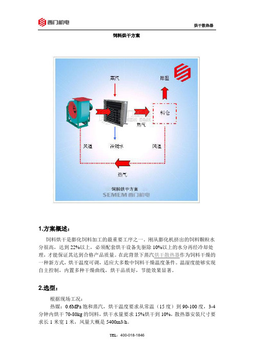 饲料烘干方案