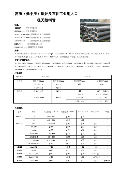 硬度与强度对照